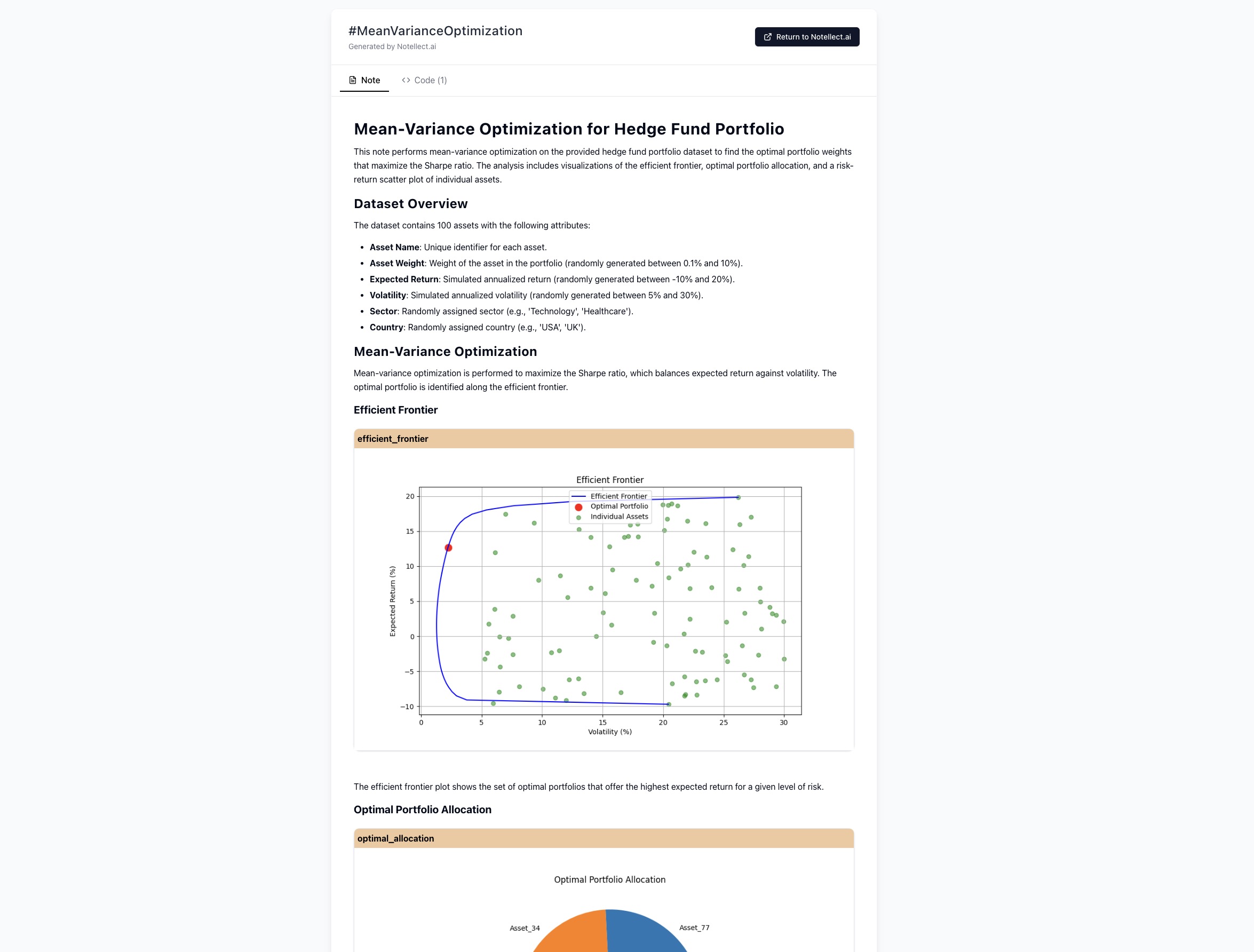 Rich-Text Reporting Workspace